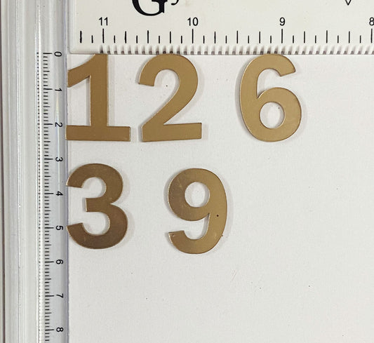 Acrylic numbers – Copper