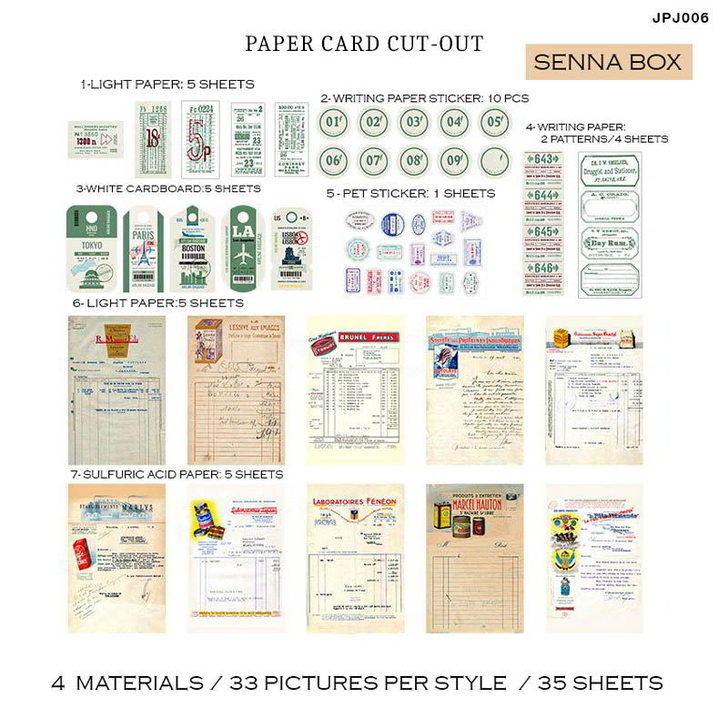 Old Ticket Collection – CPJ-180 – Senna Box